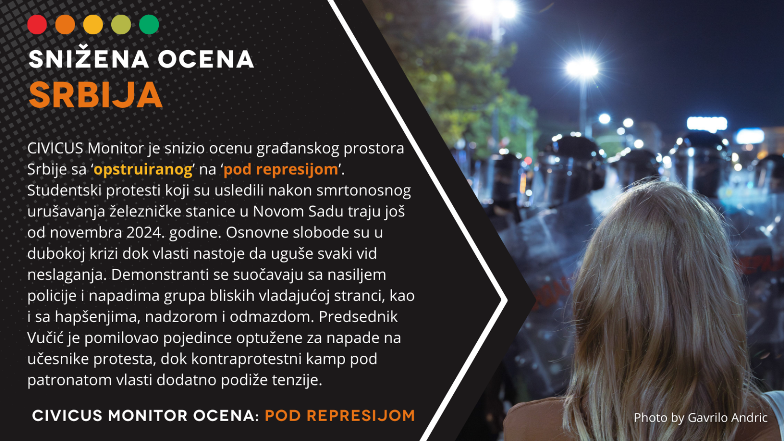 Snižena ocena za Srbiju u globalnom izveštaju o građanskim slobodama